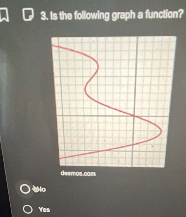 Is the following graph a function?
o
Yes