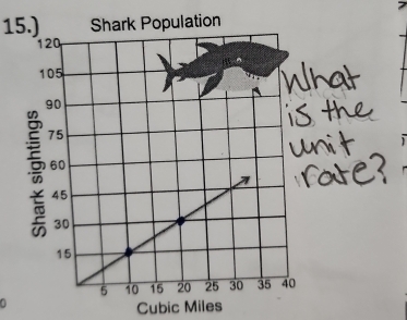 15.)
Cubic Miles