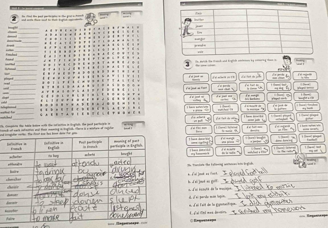 = 1 
Za. Find the past participins in the grid in Frnch   
2 and write them neat to their English equieaients. Lawal t Laosi T
baugh!_
chasen
A E V R E A U I B U F A I E R F M A L U
danced _A D AS E n É A E R A V I E RÉ I G É S
done/mado
C HO I S I L E T M E R J D É R T N T L
Krunk _HÉ C A T É V D P E A T L O AM A G I O 
eaten E F P L E R E U E R U NH A E G L E S P 
T I ER BOM T R D L E G I N I V T E S
Finished_
_É A I T R E D I D E AR A É C OU TÉ D 
found JN T FIN UD R E P T NO L P ER T A
i mel ted_ U D I V E C D V E N D R T A HR E JO S Ia. Hatch the French and English sentences by colouring thom in Randl g
3 the same colour.
listened__ O TA ILJ ÉR T E R É i M A S T E L  E Lare! ]
leist ÉR F N E OP A DOER DS M T HINT
played É E N U S U V N S E E R G A V I I V I I J ai jook = Jal achetä un CD Lai fast du joãn Lai petds Lsi regueló
read_ _D O I L P E E C M U D N E T TA L T E V femmis ==n chi== La tilm
soid RT R E S D A A A R U T O AS D O O O H Jai perdu Lai foit de 1 (have) ins! I (haos]
_A V RA S O V L A S D F E D E R E I L I J'ai jopé au font mon chat  l dénça a my dàg played tennis
slngt __Gê so l ur l Bik l e rom g h p h Sai mangé l (have)  I (hver)
cartes (
cold EL I E U PE O W E R H J S E R U E A O saí joué ni colley D Lsi josé === des banbons played carts bought a CD
E e ferpln mnd RODOR V N A D E R A JOU E M S R L
waited Far EE D AE T É C D E RE R L A E V I R E I have eaten/ate 1 (have) ∫ sì bcnuté àn J xū jusé de 1 Oowee) Finiched
wutched __G A ER T A U I E R T É L  É P HO N ÉR  pizra  watched TV la mssique 
la guitars my bask
I have dome/did I (have) played 1 (have) plaged
7h. Complete the table balow with the infinitive in English, the pust participle in on pull o Lai fait du véle some judo valleybal l gurtar
French of each infinitive and their meaning in English. There is a mixture of regular Level 1 veriting Jai Fini mon livre t Chave) listened la music  Jai fait mes dewairs Ioi regardé I have «aten/ate
un Film same sweeti
and 
l Chave
I have done/did Sal mangé 1 (haea) bought  done dancin a t (have) pluged
Cootbal
some cycling une pizza 
dal écouté 1 (have) 1 (have) liost
I have domeldid my homework de la radio     l (have) listamed to the redio my rat
De ading
Lirrel 2
Ib. Translete the following sentences into English.
a. Jai joué au foot.
_
b. J'ai joué au golf._
c. J'ai écouté de la musique.
_
d. J'ai perdu mon lapin._
_
e. J'aï Fait de la gymnastique.
f. J'ai fini mes devoirs.
linguascape
w .  lnguascop *linguascope