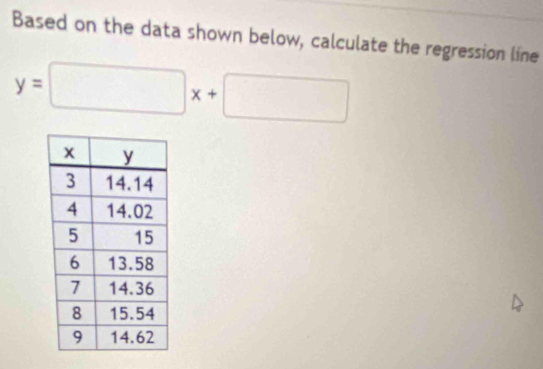 Based on the data shown below, calculate the regression line
y=□ x+□