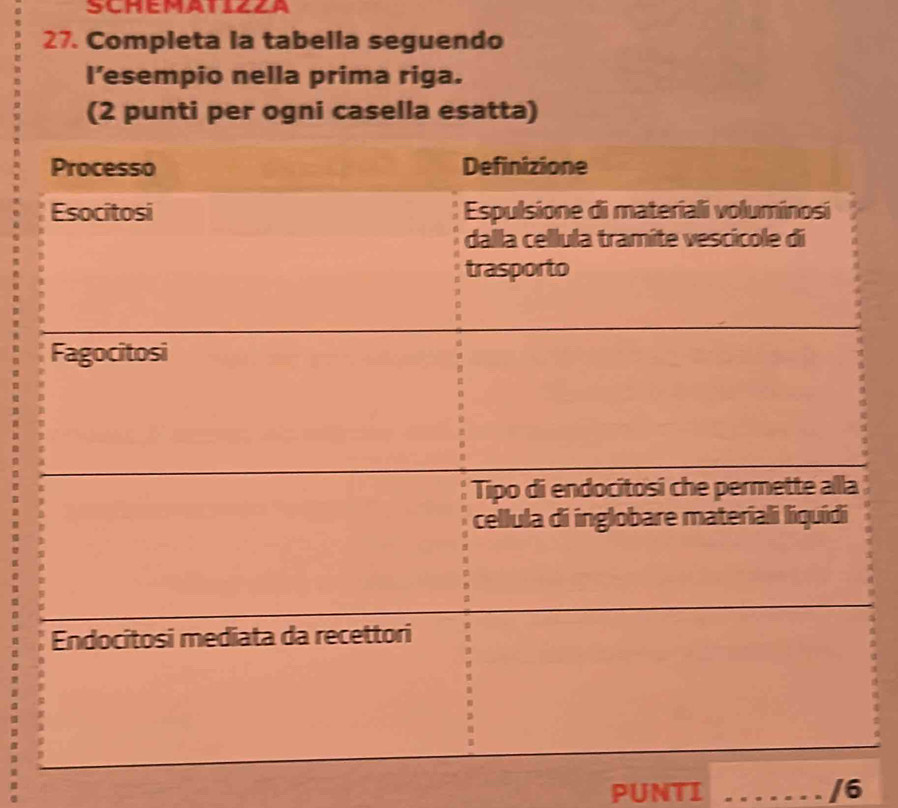 SCHEMATIZZA 
27. Completa la tabella seguendo 
I’esempio nella prima riga. 
(2 punti per ogni casella esatta) 
PUNTI _/6