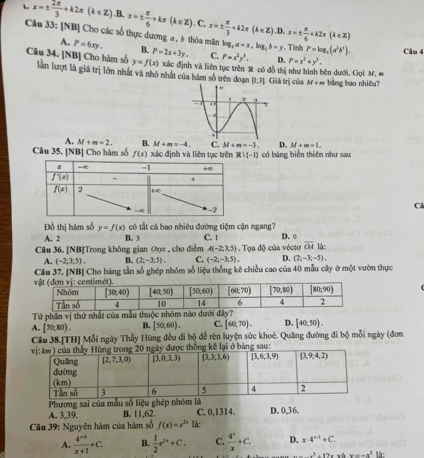 x=±  2π /3 +k2π (k∈ Z).B.x=±  π /6 +kπ (k∈ Z).C.x=±  π /3 +k2π (k∈ Z).D.x=±  π /6 +k2π (k∈ Z)
Câu 33: [NB] Cho các số thực dương a, 6 thỏa mãn log _2a=x,log _2b=y. Tính P=log _2(a^2b^3). Câu 4
A. P=6xy. B. P=2x+3y. C. P=x^2y^3. D. P=x^2+y^3.
Câu 34. [NB] Cho hàm số y=f(x) xác định và liên tục trên R có đồ thị như hình bên dưới. Gọi M, m
lần lượt là giá trị lớn nhất và nhỏ nhất của hàm số trên đoạn [1;3]. Giá trị của M+m bằng bao nhiêu?
A. M+m=2. B. M+m=-4. C. M+m=-3. D. M+m=1.
Câu 35. [NB] Cho hàm số f(x) xác định và liên tục trên Rvee  -1 có bảng biển thiên như sau
Câ
Đồ thị hàm số y=f(x) có tất cả bao nhiêu đường tiệm cận ngang?
A. 2 B. 3 C. 1 D. 0
Câu 36. [NB]Trong không gian Oxyz , cho điểm A(-2;3;5). Tọa độ của véctơ overline OA là:
A. (-2;3;5). B. (2;-3;5). C. (-2;-3;5). D. (2;-3;-5).
Câu 37. [NB] Cho bảng tần số ghép nhóm số liệu thống kê chiều cao của 40 mẫu cây ở một vườn thực
Tứ phân vị thứ nhất của mẫu thuộc nhóm nào
A. [70;80). [50;60). C. [60;70). D. [40;50).
B.
Câu 38.[TH] Mỗi ngày Thầy Hùng đều đi bộ đề rèn luyện sức khoẻ. Quãng đường đi bộ mỗi ngày (đơn
g sau:
Phương sai của mẫu số liệu ghép nhóm là
A. 3,39. B. 11,62. C. 0,1314. D. 0,36.
Câu 39: Nguyên hàm của hàm số f(x)=e^(2x) là:
A.  (4^(x+1))/x+1 +C. B.  1/2 e^(2x)+C. C.  4^x/x +C. D. x· 4^(x-1)+C.
x^3+12xy à y=-x^2 là: