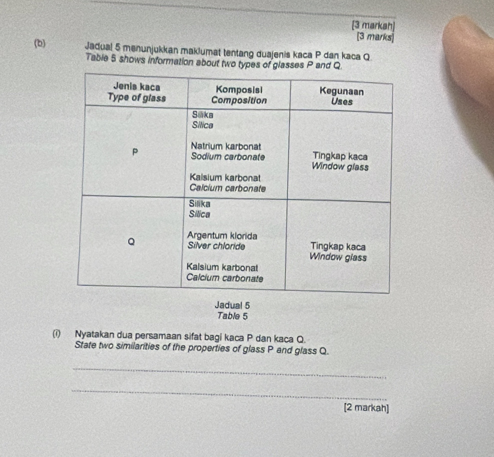 [3 markah] 
[3 marks] 
(b) Jadual 5 menunjukkan makiumat tentang duajenis kaca P dan kaca Q
Table 5 shows information about two typ 
Jadual 5 
Table 5
(i) Nyatakan dua persamaan sifat bagi kaca P dan kaca Q. 
State two similarities of the properties of glass P and glass Q. 
_ 
_ 
[2 markah]