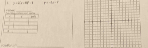 ? . y=2(x+5)^2-1 y=-2x-7
vertex:
solution(s)_