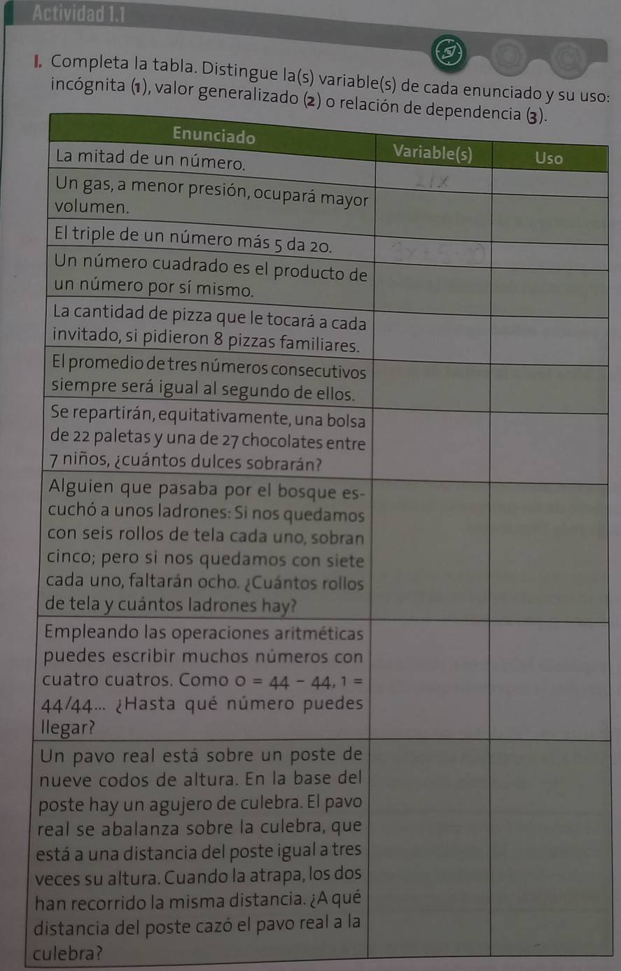 Actividad 1.1
I. Completa la tabla. Distingue la(s) variable(s uso:
i
l
n
p
r
e
v
h
distancia del poste cazó el pav
culebra?