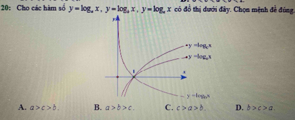 20: Cho các hàm số y=log _ax,y=log _bx,y=log _cx có đồ thị dưới đây. Chọn mệnh đề đúng.
A. a>c>b. B. a>b>c. C. c>a>b. D. b>c>a.