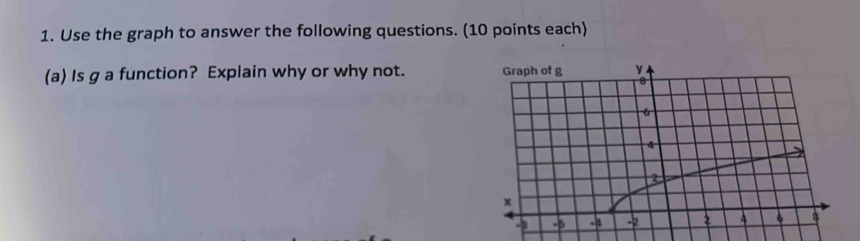 Use the graph to answer the following questions. (10 points each) 
(a) Is g a function? Explain why or why not. Graph of g y
8
6
4
2
x. -5 -4 -2 2 4 6 B