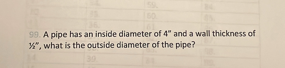 A pipe has an inside diameter of 4'' and a wall thickness of
1/2'' ', what is the outside diameter of the pipe?