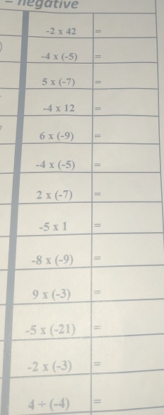 negative
4/ (-4) |=