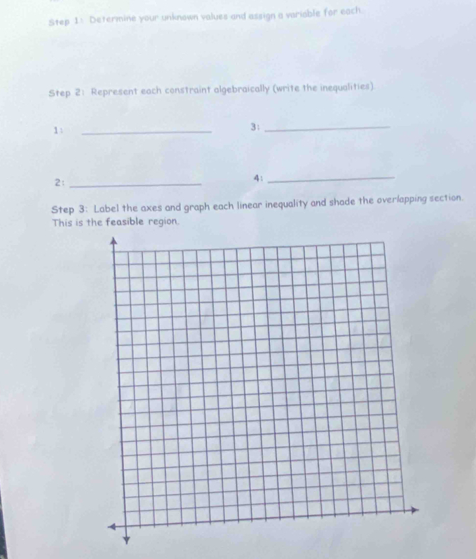 Determine your unknown values and assign a variable for each. 
Step 2: Represent each constraint algebraically (write the inequalities). 
1:_ 
3:_ 
2:_ 
4:_ 
Step 3: Label the axes and graph each linear inequality and shade the overlapping section. 
This is the feasible region.