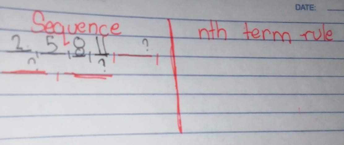 Sequence nth term rule 
2 518 4
n