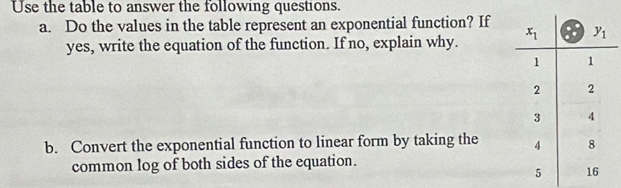 Use the table to answer the following questions.
a. Do the values in the table represent an exponential function? If
yes, write the equation of the function. If no, explain why. 
b. Convert the exponential function to linear form by taking the 
common log of both sides of the equation.