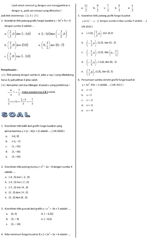 ( jadi untuk mencari γ, dengan cara menggantikan x  11/2  b.  9/2  C.  7/2  d.  5/2  e.  1/2 
a.
dengan x pada persamaan yang diketahui )
Jadi titik ekstrimnya :(2,5)(E 5. Koordinat titik potong grafik fungsi kuadrat
2.Koordinat titik potong grafik fungsi kuadrat y=3x^2+7x-6 y=3x^2-x-2 dengan sumbu X dan sumbu Y adalah ... .(
dengan sumbu X adalah .... UN 2010)
4. ( 2/3 ,0)dan(-3,0) d . (-3,0)dan(- 3/2 ,0) a. (-1,0),( 2/3 ,0),dan(0,2)
b. ( 2/3 ,0)dan(3,0) e. (0, 3/2 )dan(0,-3) b. (- 2/3 ,0),(1,0),dan(0,-2)
C. ( 3/2 ,0)dan(-3,0)
C. (- 2/3 ,0),(1,0),dan(0,- 2/3 )
d. (- 2/3 ,0),(-1,0),dan(0,-1)
Penyelesaian :
e,
( i ). Titik potong dengan sumbu X, jelas y-nya / yang dibelakang ( 3/2 ,0),(1,0),dan(0,3)
harus 0, jadi pilihan E jelas salah. 6. Persamaan sumbu simetri grafik fungsi kuadrat
( ⅱ ). Kemudian cari dua bilangan di posisi x yang jumlahnya = y=5x^2-20x+1 ad allah ....( UN 2011 )
a, x=4
- b/a =- 7/3  , maka jawabannya ( A ) sebab
b. x=2
 2/3 +(-3)= (2-9)/3 =- 7/3 
C. x=-2
d. x=-3
e, x=-4
OAL
1. Koordinat titik balik dari grafik fungsi kuadrat yang
persamaannya y=(x-6)(x+2) adalah ....( UN 2010 )
a, (-2,0)
b. (-1,-7)
C. (1,-15)
d. (2,-16)
e. (3,-24)
2. Koordinat titik potong kurva y=x^2-2x-8 dengan sumbu X
a da lah ....
a. (-4,0) dan (-2,0)
b. (-4,0) dan (2,0)
C. (-2,0) dan (4,0)
d. (2,0) dan (4,0)
e, (2,0) dan (8,0)
3, Koordinat titik puncak dari grafik y=x^2-6x+5 adalah ....
a. (6,5) d. (-3,32)
b. (3,-4) e (-6,5)
C. (3,-14)
4. Nilai minimum fungsi kuadrat f(x)=2x^2-2x+6 adalah ....