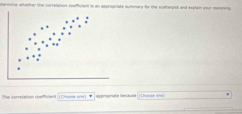 etermine whether the correlation coefficient is an appropriate summary for the scatterplot and explain your reasoning. 
The correlation coefficient (Choose one) appropriate because (Choose one)