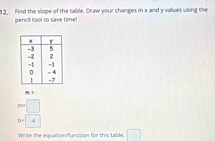 Find the slope of the table. Draw your changes in x and y values using the 
pencil tool to save time!
m=
m=□
b=□ -
Write the equation/function for this table. □