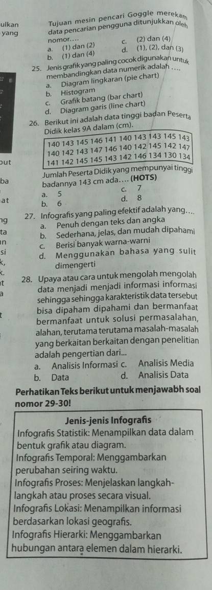 ulkan Tujuan mesin pencari Goggle merekam
yang data pencarian pengguna ditunjukkan øleh
nomor....
b. (1) dan (4) a. (1) dan (2) c. (2) dan (4)
d. (1), (2), dan (3)
25. Jenis grafık yang paling cocok digunakan untuk
membandingkan data numerik adalah ....
b. Histogram a. Diagram lingkaran (pie chart)
c. Grafik batang (bar chart)
d. Diagram garis (line chart)
26. Berikut ini adalah data tinggi badan Peserta
m (cm).
but
Jumlah Peserta Didik yai
ba badannya 143 cm ada… (HOTS)
a. 5 C. 7
at b. 6
d. 8
ng 27. Infografis yang paling efektif adalah yang…...
a. Penuh dengan teks dan angka
ta b. Sederhana, jelas, dan mudah dipahami
n c. Berisi banyak warna-warni
si d. Menggunakan bahasa yang sulit
dimengerti
t 28. Upaya atau cara untuk mengolah mengolah
data menjadi menjadi informasi informasi
sehingga sehingga karakteristik data tersebut
bisa dipaham dipahami dan bermanfaat
bermanfaat untuk solusi permasalahan,
alahan, terutama terutama masalah-masalah
yang berkaitan berkaitan dengan penelitian
adalah pengertian dari...
a. Analisis Informasi c. Analisis Media
b. Data d. Analisis Data
Perhatikan Teks berikut untuk menjawabh soal
nomor 29-30!
Jenis-jenis Infografs
Infografis Statistik: Menampilkan data dalam
bentuk grafik atau diagram.
Infografıs Temporal: Menggambarkan
perubahan seiring waktu.
Infografis Proses: Menjelaskan langkah-
langkah atau proses secara visual.
Infografis Lokasi: Menampilkan informasi
berdasarkan lokasi geografs.
Infografis Hierarki: Menggambarkan
hubungan antara elemen dalam hierarki.