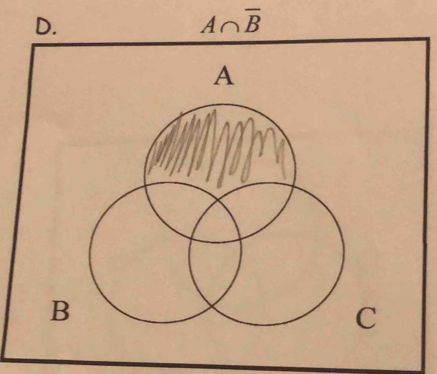 A∩ overline B