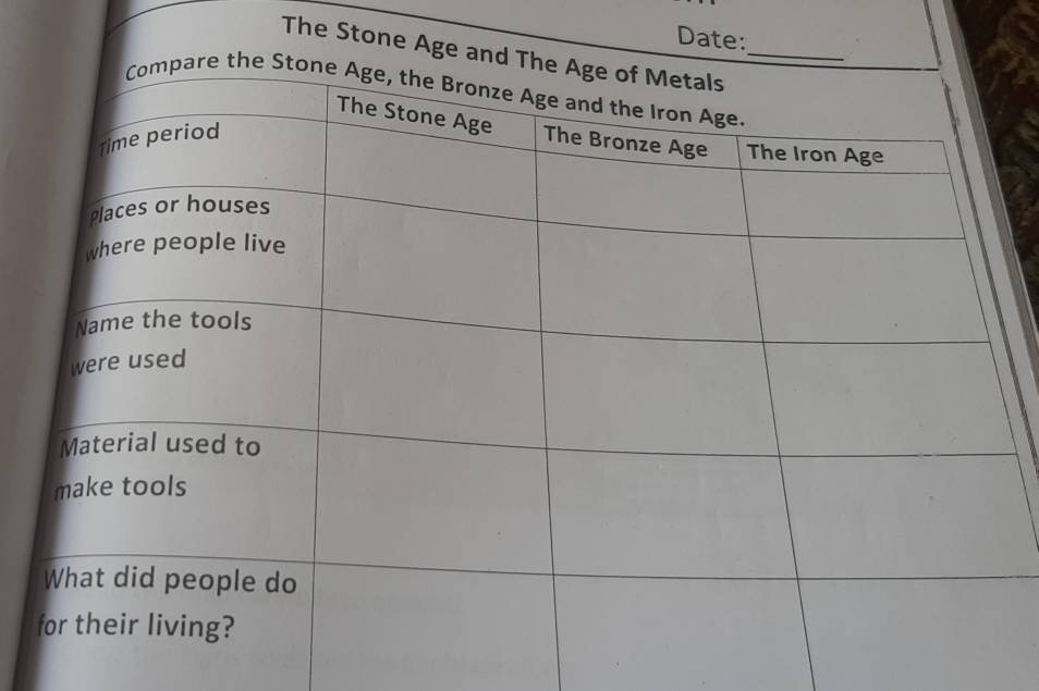 Date: 
The Stone Age and