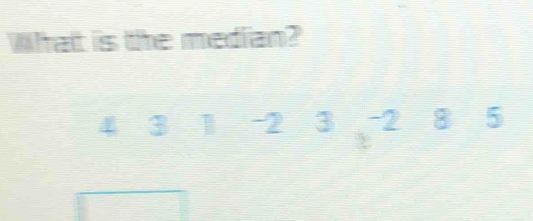 What is the median?
4 3 1 -2 3 -2 8 5