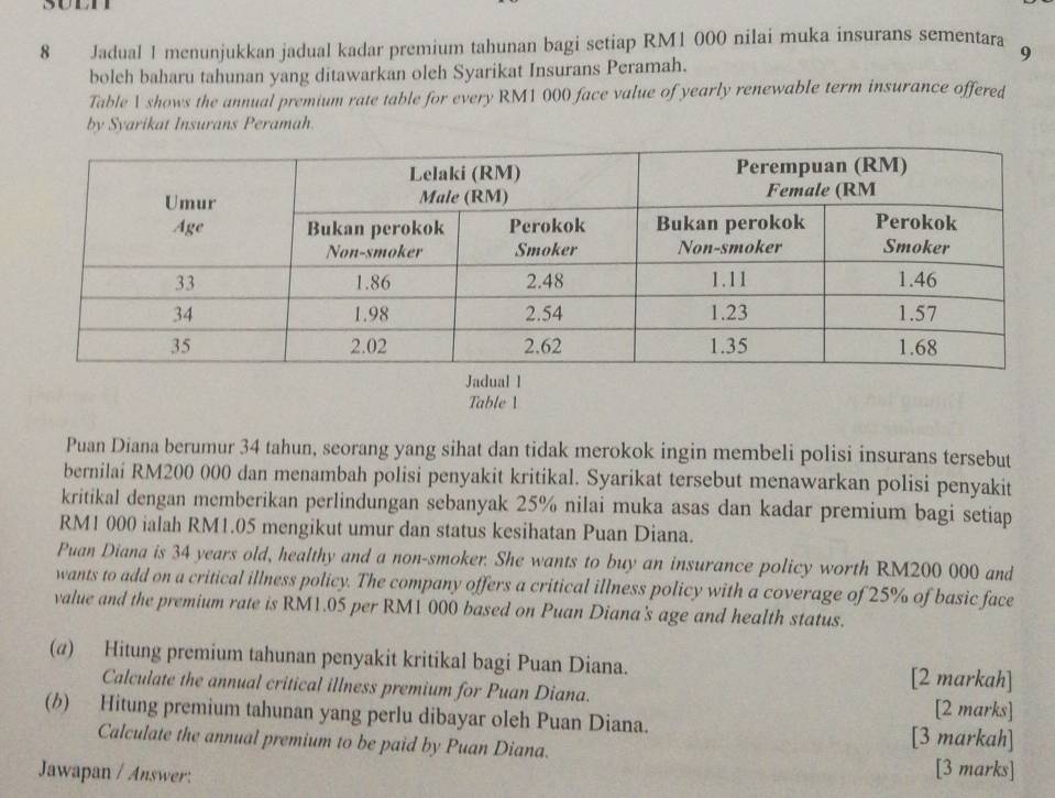 Jadual 1 menunjukkan jadual kadar premium tahunan bagi setiap RM1 000 nilai muka insurans sementara 9
boleh baharu tahunan yang ditawarkan oleh Syarikat Insurans Peramah. 
Table 1 shows the annual premium rate table for every RM1 000 face value of yearly renewable term insurance offered 
by Syarikat Insurans Peramah. 
Table 1 
Puan Diana berumur 34 tahun, seorang yang sihat dan tidak merokok ingin membeli polisi insurans tersebut 
bernilai RM200 000 dan menambah polisi penyakit kritikal. Syarikat tersebut menawarkan polisi penyakit 
kritikal dengan memberikan perlindungan sebanyak 25% nilai muka asas dan kadar premium bagi setiap
RM1 000 ialah RM1.05 mengikut umur dan status kesihatan Puan Diana. 
Puan Diana is 34 years old, healthy and a non-smoker. She wants to buy an insurance policy worth RM200 000 and 
wants to add on a critical illness policy. The company offers a critical illness policy with a coverage of 25% of basic face 
value and the premium rate is RM1.05 per RM1 000 based on Puan Diana's age and health status. 
(@) Hitung premium tahunan penyakit kritikal bagi Puan Diana. [2 markah] 
Calculate the annual critical illness premium for Puan Diana. [2 marks] 
(h) Hitung premium tahunan yang perlu dibayar oleh Puan Diana. 
Calculate the annual premium to be paid by Puan Diana. 
[3 markah] 
Jawapan / Answer: 
[3 marks]