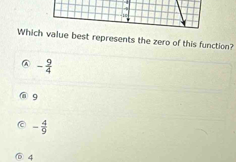 -8
-9
-10
Which value best represents the zero of this function?
A - 9/4 
B 9
- 4/9 
@ 4