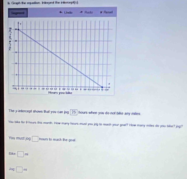 Graph the equation. interpret the intercept(s). 
Segment Undo Redo × Resel 
The y-intercept shows that you can jog [ 25] hours when you do not bike any miles
You bike for 9 hours this month. How many hours must you jog to reach your goal? How many miles do you bike? jog? 
You must jog □ hours to reach the goal. 
Bike □ mi
Jog□ mi
