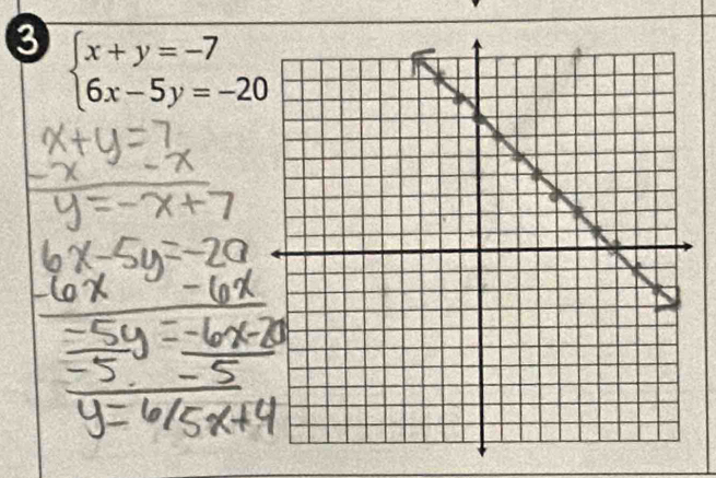 8 beginarrayl x+y=-7 6x-5y=-20endarray.