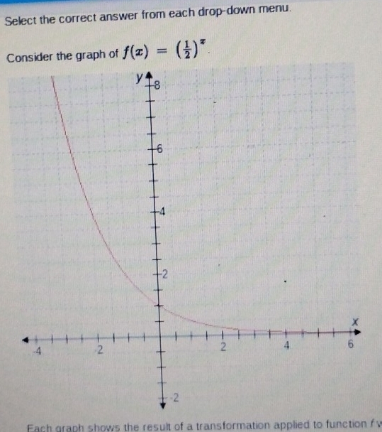 Select the correct answer from each drop-down menu. 
Consider the graph of f(x)=( 1/2 )^x. 
Each graph shows the result of a transformation applied to function