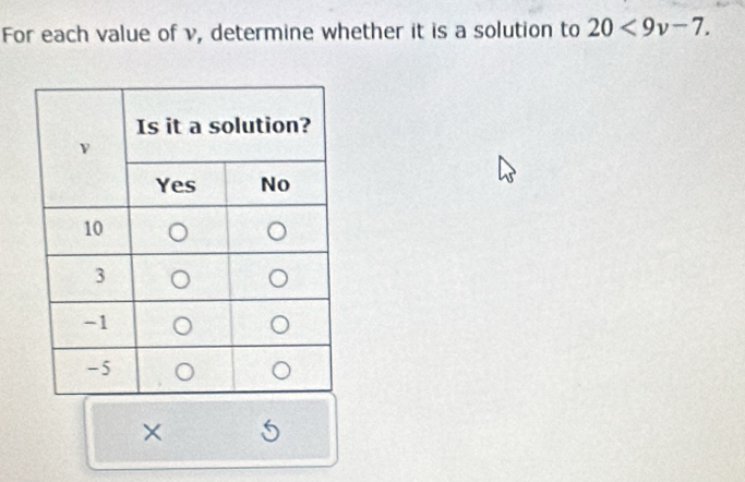 For each value of v, determine whether it is a solution to 20<9v-7</tex>. 
×