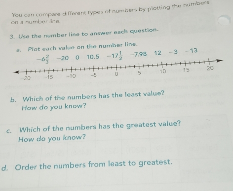 You can compare different types of numbers by plotting the numbers
on a number line.
3. Use the number line to answer each question.
a. Plot each value on the number line.
0 10.5 -17 1/2  -7.98 12 -3 -13
b. Which of the numbers has the least value?
How do you know?
c. Which of the numbers has the greatest value?
How do you know?
d. Order the numbers from least to greatest.