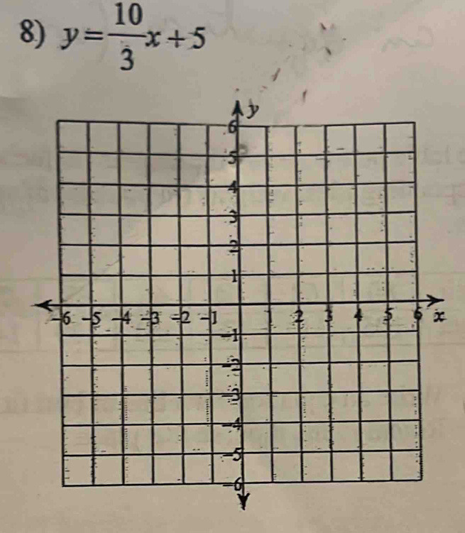 y= 10/3 x+5