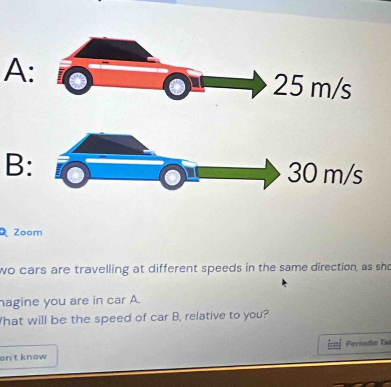 A: 
B 
Zoom 
wo cars are travelling at different speeds in the same direction, as sho 
hagine you are in car A. 
hat will be the speed of car B, relative to you? 
on't know Feríodin Tal