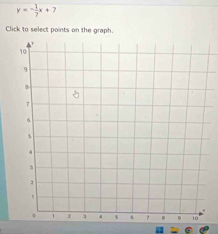 y=- 1/7 x+7
Click to select points on the graph.