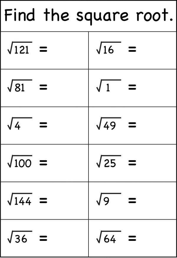 Find the square root.