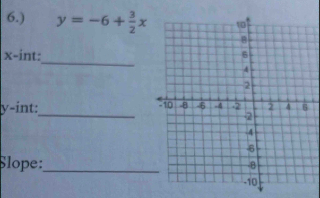 6.) y=-6+ 3/2 x
_
x -int:
y -int:_ 
Slope:_