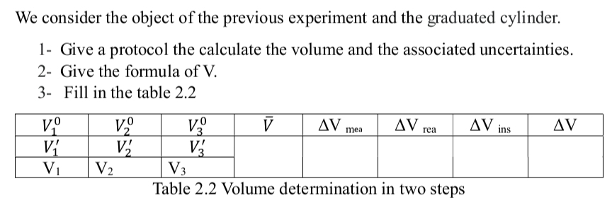 We consider the object of the previous experiment and the graduated cylinder.
1- Give a protocol the calculate the volume and the associated uncertainties.
2- Give the formula of V.
3- Fill in the table 2.2
Table 2.2 Volume determination in two steps