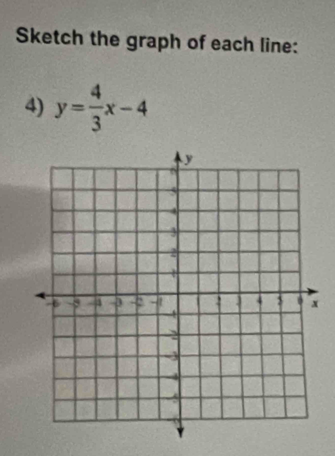 Sketch the graph of each line: 
4) y= 4/3 x-4