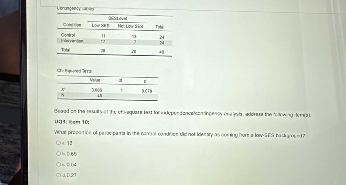 Contingency labies
Chi-Squared Tests
Based on the results of the chi-square test for independence/contingency analysis, address the following item(s).
UQ3: Item 10:
What proportion of participants in the control condition did not identify as coming from a low-SES background?
a. 13
b. 0.65
c. 0.54
d. 0.27