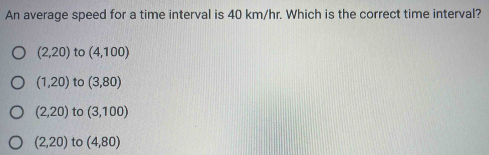 An average speed for a time interval is 40 km/hr. Which is the correct time interval?
(2,20) to (4,100)
(1,20) to (3,80)
(2,20) to (3,100)
(2,20) to (4,80)