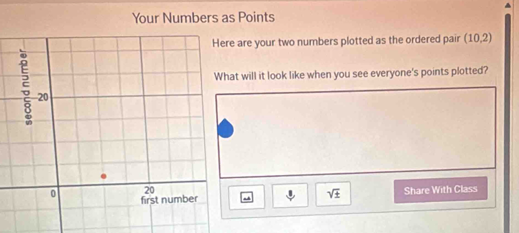 Your Numbers as Points 
are your two numbers plotted as the ordered pair (10,2)
t will it look like when you see everyone's points plotted? 
sqrt(± ) 
~ Share With Class