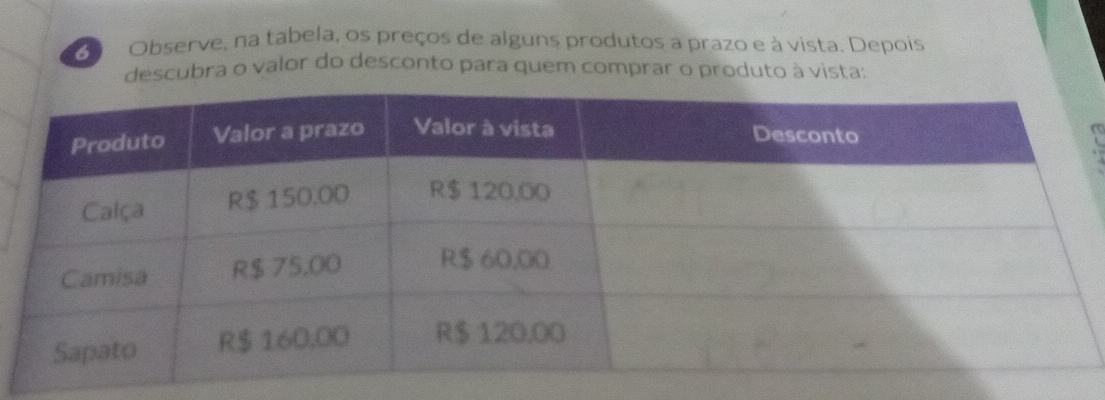 Observe, na tabela, os preços de alguns produtos a prazo e à vista. Depois 
descubra o valor do desconto para quem comprar o produto à vista: 

.