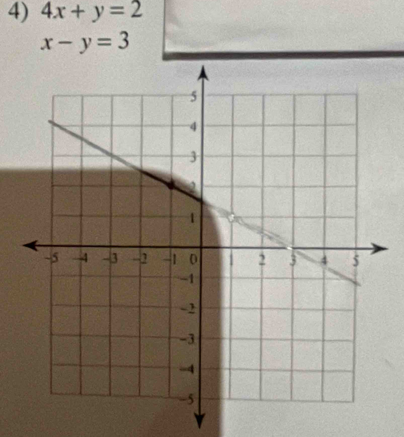 4x+y=2
x-y=3