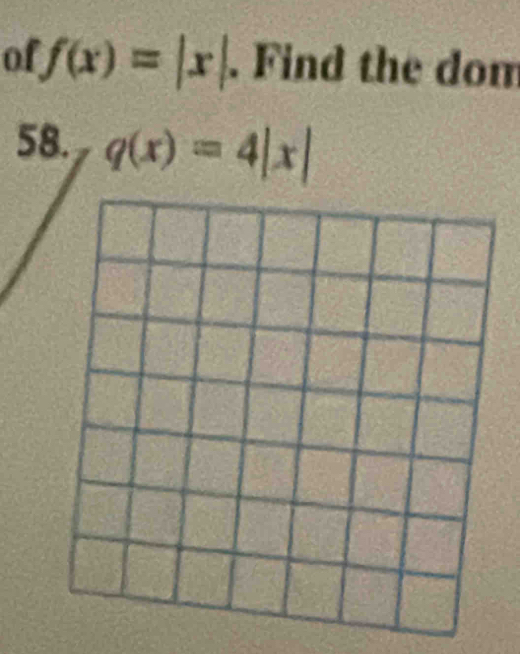 of f(x)=|x|. Find the dom 
58. q(x)=4|x|