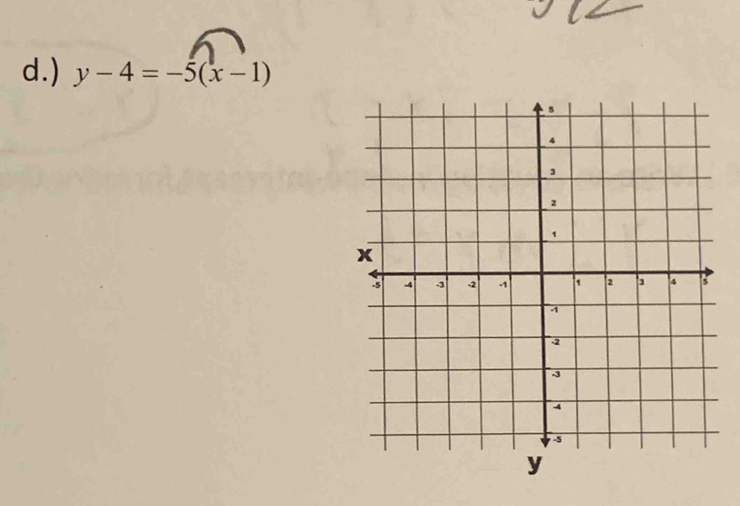 ) y-4=-5(x-1)