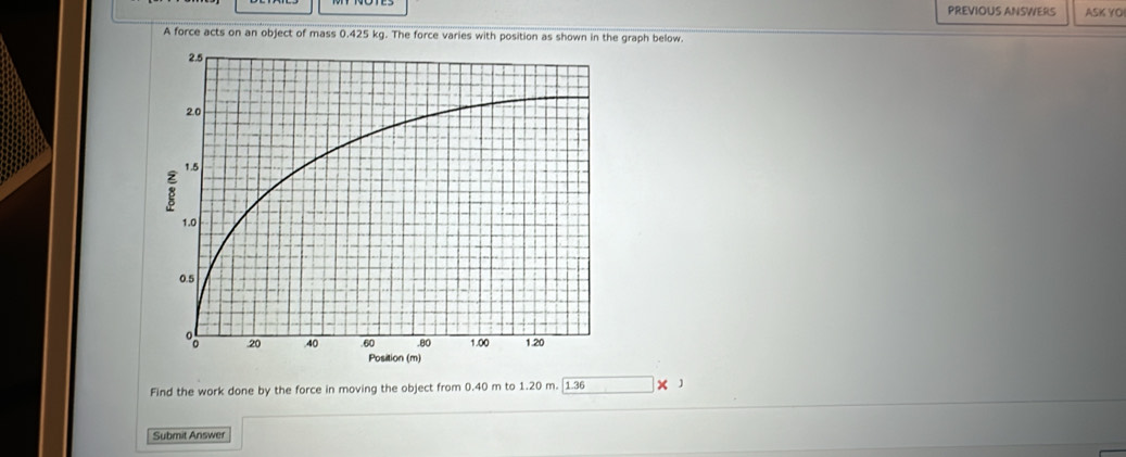 PREVIOUS ANSWERS ASK YO 
A force acts on an object of mass 0.425 kg. The force varies with position as shown in the graph below. 
Find the work done by the force in moving the object from 0.40 m to 1.20 m. 1.36 x ]
Submit Answer