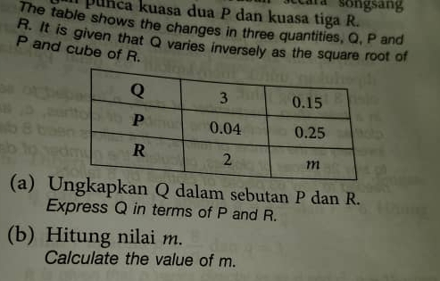 Cara songsan 
punca kuasa dua P dan kuasa tiga R. 
The table shows the changes in three quantities, Q, P and
R. It is given that Q varies inversely as the square root of
P and cube of R. 
(a) Ungkapkan Q dalam sebutan P dan R. 
Express Q in terms of P and R. 
(b) Hitung nilai m. 
Calculate the value of m.