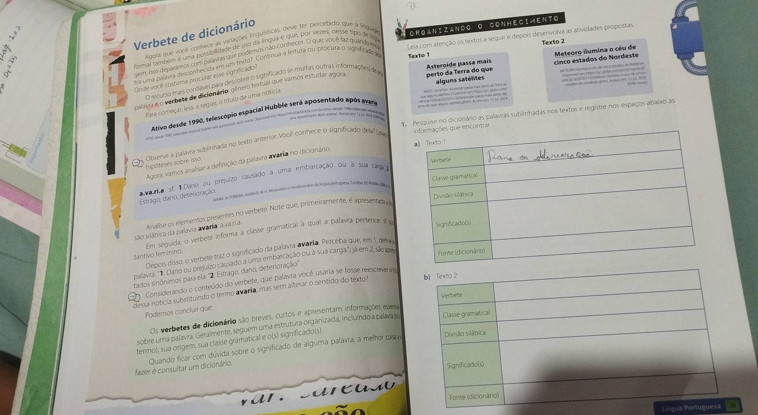 Verbete de dicionário
Leia com atenção os textos a seguir e depois desenvolva as atividades propostas.
Agora que você conhece as variações linguísticas, deve ter percebido que a línguge
gem, nos deparamos com palavras que podemos não conhecer. O que você faz quando eo ORGANIZANDO O CONHECIMENTO
I
formal também é uma possibilidade de uso da língua e que, por vezes, nesse tipo de ling
Texto 2
Asteroide passa mais Meteoro ilumina o céu de
cinco estados do Nordeste
rra uma palavra desconhecida em um texto? Continua a leitura ou procura o significad Texto 1
Onde você costuma procurar esse significado?
alguns satélites
O recurso mais confiável para descobrir o significado (e muitas outras informações) de m perto da Terra do que
palavra é o verbete de dicionário, gênero textual que vamos estudar agora
Para começar, leia, a seguir, o título de uma notícia
Ativo desde 1990, telescópio espacial Hubble será aposentado após avaría
Observe a palavra sublinhada no texto anterior. Você conhece o significado dela? Lev 1 Pesquise no dicionário as palavras sublinhadas nos textos e registre nos espaços abaixo as
ontrar
Agora, vamos analisar a definição da palavra avaria no dicionário.
hipóteses sobre isso.
ava.ri.a sf 1.Dano ou prejuízo causado a uma embarcação ou à sua carga 
WARA, Im FERRERA, Aurélio B. de H. Miniauréio o minidicionário da língua portuguela. Curtba: Ed. Poslo 2004 
Estrago, dano, deterioração.
Analise os elementos presentes no verbete. Note que, primeiramente, é apresentada à d
são silábica da palavra avaria: a.va.ri.a.
Em seguida, o verbete informa a classe gramatical à qual a palavra pertence: s w
Depois disso, o verbete traz o significado da palavra avaria. Perceba que, em 1, defire 
tantivo feminino.
palavra: "1. Dano ou prejuízo causado a uma embarcação ou à sua carga."; já em 2, são apra
tados sinônimos para ela: ''2. Estrago, dano, deterioração.''
Considerando o conteúdo do verbete, que palavra você usaria se fosse reescrever  ta
dessa notícia substituindo o termo avaria, mas sem alterar o sentido do texto?
Podemos concluir que:
Os verbetes de dicionário são breves, curtos e apresentam informações essencdea
sobre uma palavra. Geralmente, seguem uma estrutura organizada, incluindo a palavra ω
termo), sua orígem, sua classe gramatical e o(s) significado(s).
Quando ficar com dúvida sobre o significado de alguma palavra, a melhor coisa a
fazer é consultar um dicionário.
usU
an
Língua Portugue