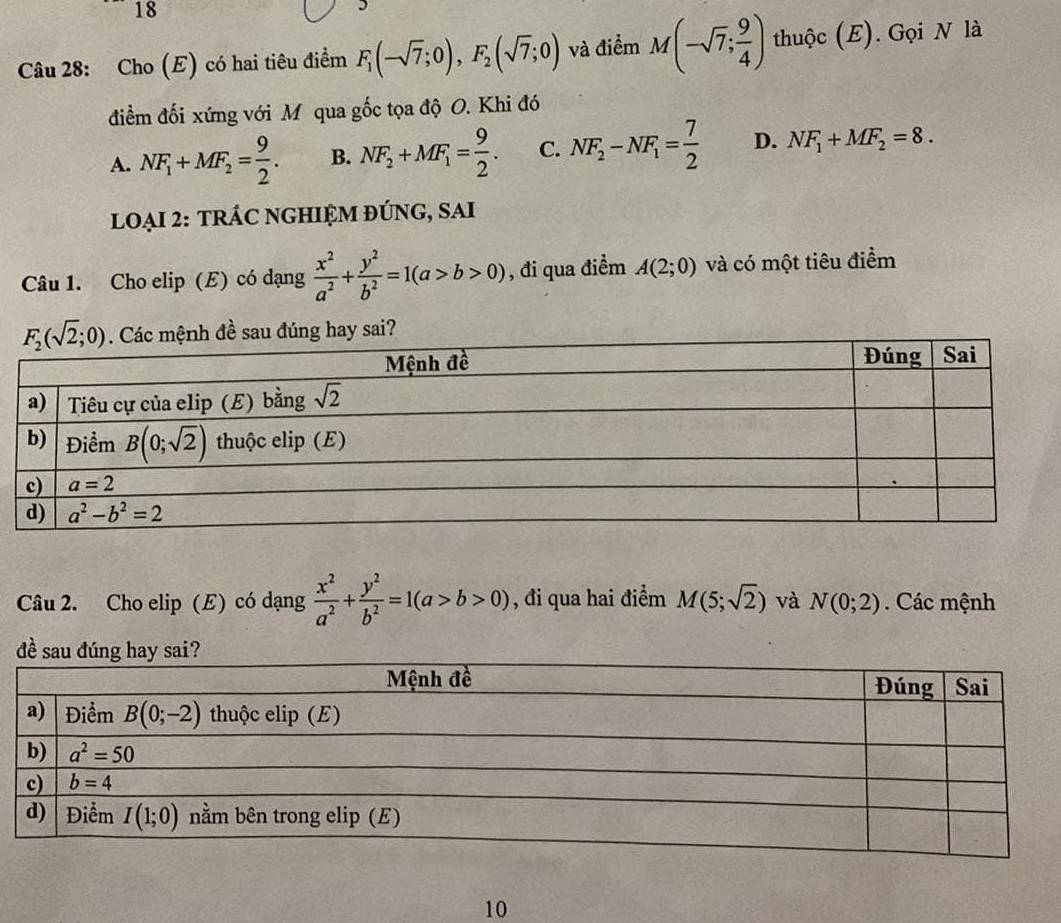 Cho (E) có hai tiêu điểm F_1(-sqrt(7);0),F_2(sqrt(7);0) và điểm M(-sqrt(7); 9/4 ) thuộc (E). Gọi N là
điểm đối xứng với Môqua gốc tọa độ O. Khi đó
A. NF_1+MF_2= 9/2 . B. NF_2+MF_1= 9/2 . C. NF_2-NF_1= 7/2  D. NF_1+MF_2=8.
lOẠI 2: tRÁC NGHIỆM ĐÚNG, SAI
Câu 1. Cho elip (E) có dạng  x^2/a^2 + y^2/b^2 =1(a>b>0) , đi qua điểm A(2;0) và có một tiêu điểm
ay sai?
Câu 2. Cho elip (E) có dạng  x^2/a^2 + y^2/b^2 =1(a>b>0) , đi qua hai điểm M(5;sqrt(2)) và N(0;2). Các mệnh
10