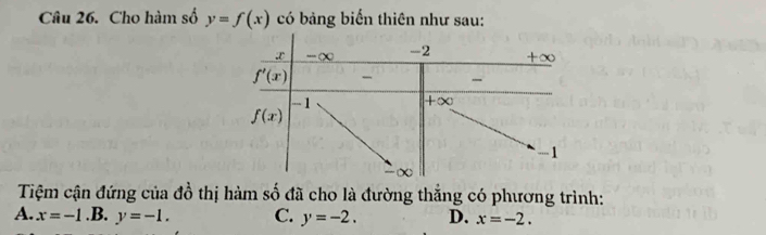 Cho hàm số y=f(x) có bảng biển thiên như sau:
Tiệm cận đứng của đồ thị hàm số đã cho là đường thắng có phương trình:
A. x=-1 .B. y=-1. C. y=-2. D. x=-2.