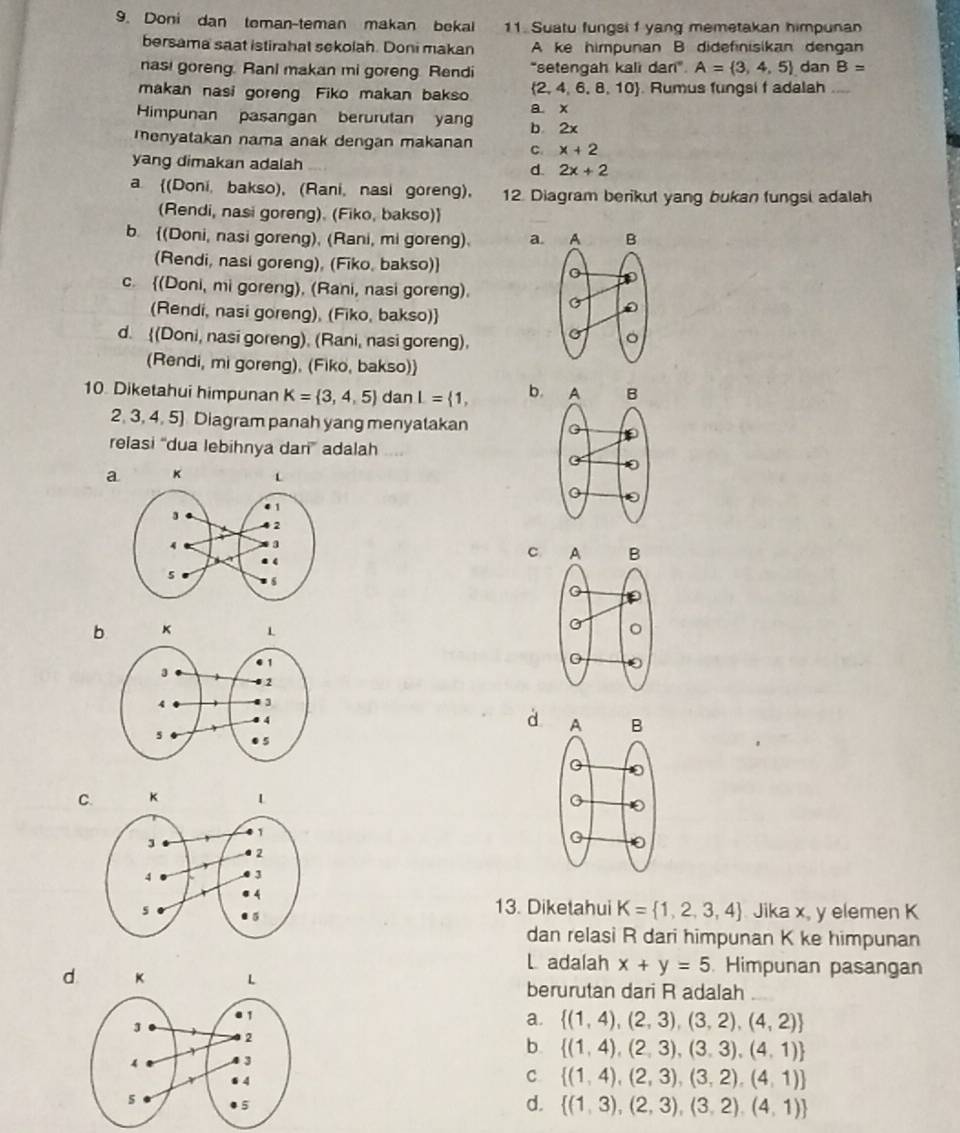 Doni dan teman-teman makan bekal 11 Suatu fungsi f yang memetakan himpunan
bersama saat istirahat sekolah. Doni makan A ke himpunan B didefinisikan dengan
nasi goreng. Ranl makan mi goreng. Rendi 'setengah kali dan" A= 3,4,5 dan B=
makan nasi goreng Fiko makan bakso  2,4,6,8,10. Rumus fungsi f adalah_
Himpunan pasangan berurutan yan b 2x a x
menyatakan nama anak dengan makanan C x+2
yang dimakan adalah d 2x+2
a (Doni, bakso), (Rani, nasi goreng), 12. Diagram berikut yang bukan fungsi adalah
(Rendi, nasi goreng). (Fiko, bakso)
b. (Doni, nasi goreng), (Rani, mi goreng). a.
(Rendi, nasi goreng), (Fiko, bakso)]
c. (Doni, mi goreng), (Rani, nasi goreng).
(Rendi, nasi goreng), (Fiko, bakso)
d. (Doni, nasi goreng), (Rani, nasi goreng),
(Rendi, mi goreng), (Fiko, bakso)
10. Diketahui himpunan K= 3,4,5 dan L= 1, b.
2, 3, 4, 5] Diagram panah yang menyatakan 
relasi “dua lebihnya dani” adalah
a
C
b
d
C
13. Diketahui K= 1,2,3,4 Jika x, y elemen K
dan relasi R dari himpunan K ke himpunan
L adalah x+y=5 Himpunan pasangan
d berurutan dari R adalah_
a.  (1,4),(2,3),(3,2),(4,2)
b.  (1,4),(2,3),(3,3),(4,1)
C  (1,4),(2,3),(3,2),(4,1)
d.  (1,3),(2,3),(3,2),(4,1)